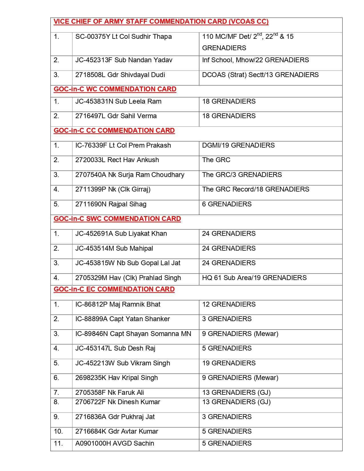 award-details-15-jan-2025f-page-0002.jpg